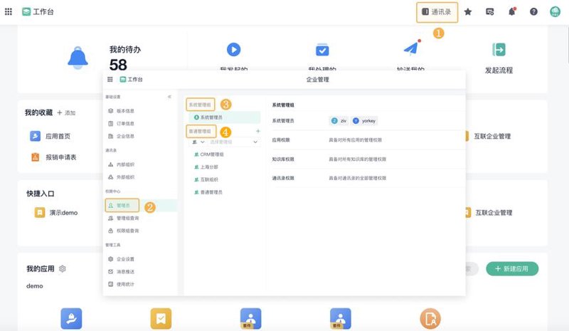 互联网时代企业形象与竞争力